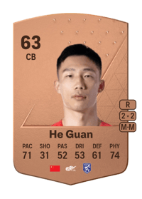 He Guan Common 63 OVR