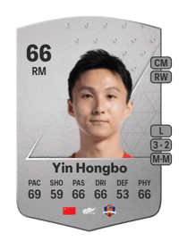 Yin Hongbo Common 66 OVR