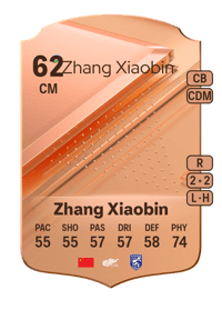 Zhang Xiaobin Rare 62 OVR