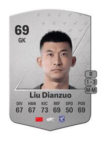 Liu Dianzuo Common 69 OVR
