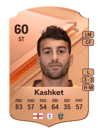 Scott Kashket Rare 60 OVR