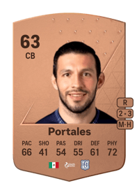 Antonio Portales Common 63 OVR
