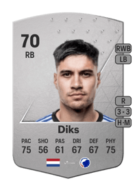 Kevin Diks Common 70 OVR