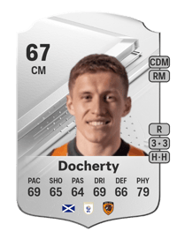 Greg Docherty Rare 67 OVR
