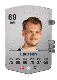 Nikolai Laursen Common 69 OVR