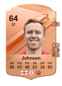 Danny Johnson Rare 64 OVR