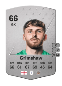Daniel Grimshaw Common 66 OVR