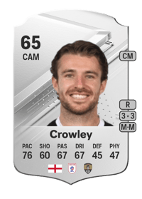 Daniel Crowley Rare 65 OVR