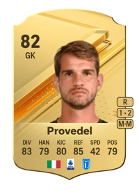 Ivan Provedel Rare 82 OVR