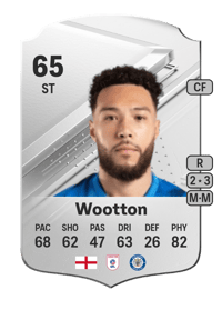 Kyle Wootton Rare 65 OVR
