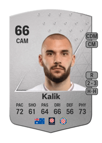 Anthony Kalik Common 66 OVR
