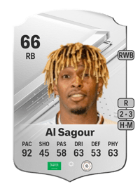 Fawaz Al Sagour Rare 66 OVR