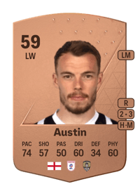Sam Austin Common 59 OVR