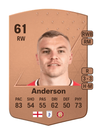 Harry Anderson Common 61 OVR