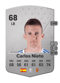 Carlos Nieto Common 68 OVR