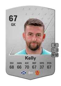 Liam Kelly Common 67 OVR