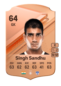 Gurpreet Singh Sandhu Rare 64 OVR