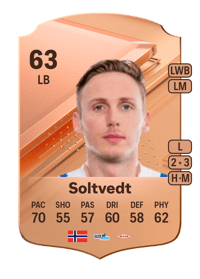 Joachim Soltvedt Rare 63 OVR