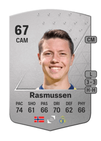 Mathias Rasmussen Common 67 OVR