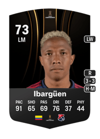 Andrés Ibargüen CONMEBOL Libertadores 73 OVR