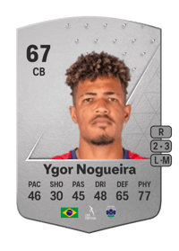 Ygor Nogueira Common 67 OVR