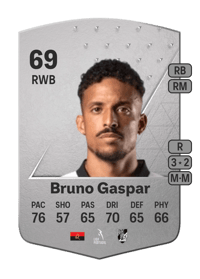 Bruno Gaspar Common 69 OVR