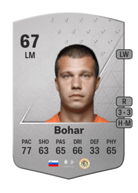 Damjan Bohar Common 67 OVR