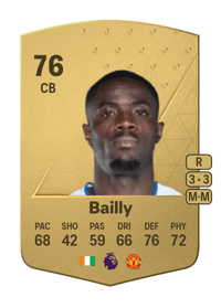 Eric Bailly Common 76 OVR