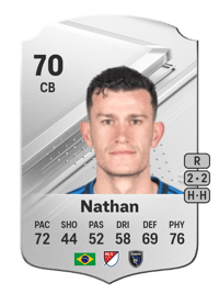 Nathan Rare 70 OVR