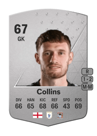 Bradley Collins Common 67 OVR