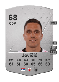Branko Jovičić Common 68 OVR