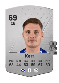 Jason Kerr Common 69 OVR
