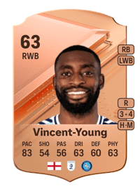 Kane Vincent-Young Rare 63 OVR