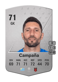 Martín Campaña Common 71 OVR