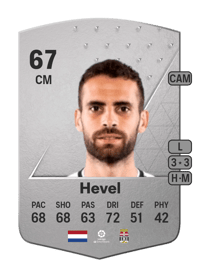 Hector Hevel Common 67 OVR