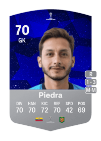Hamilton Piedra CONMEBOL Sudamericana 70 OVR
