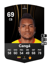 Luis Cangá CONMEBOL Libertadores 69 OVR