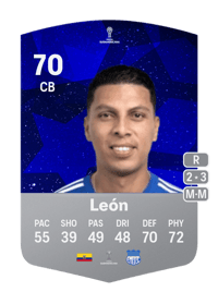 Luis Fernando León CONMEBOL Sudamericana 70 OVR
