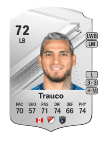 Miguel Trauco Rare 72 OVR