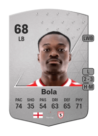 Marc Bola Common 68 OVR