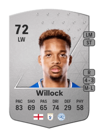 Chris Willock Common 72 OVR