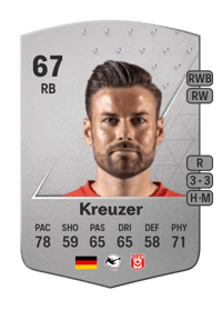 Niklas Kreuzer Common 67 OVR