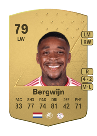 Steven Bergwijn Common 79 OVR