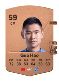 Guo Hao Common 59 OVR