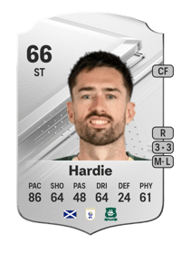 Ryan Hardie Rare 66 OVR