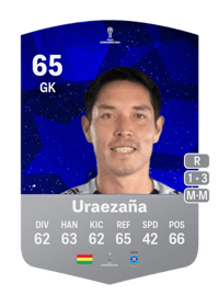 Braulio Uraezaña CONMEBOL Sudamericana 65 OVR