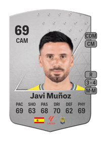 Javi Muñoz Common 69 OVR