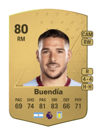 Emiliano Buendía Common 80 OVR