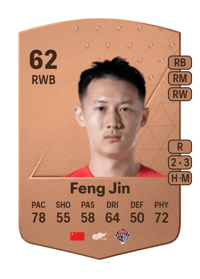 Feng Jin Common 62 OVR