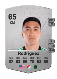 Memo Rodriguez Common 65 OVR